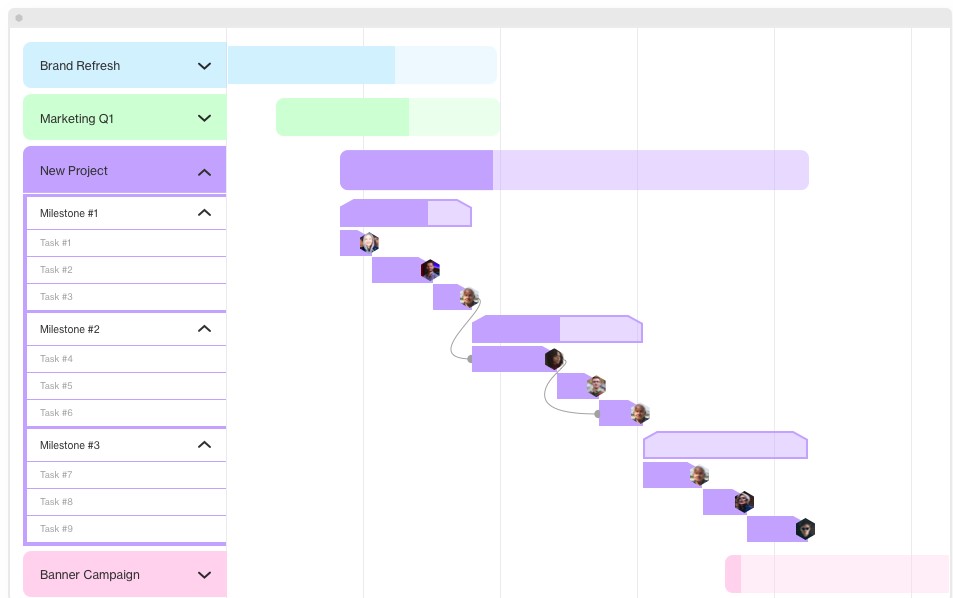 Comprehensive Job Management & Scheduling Solution