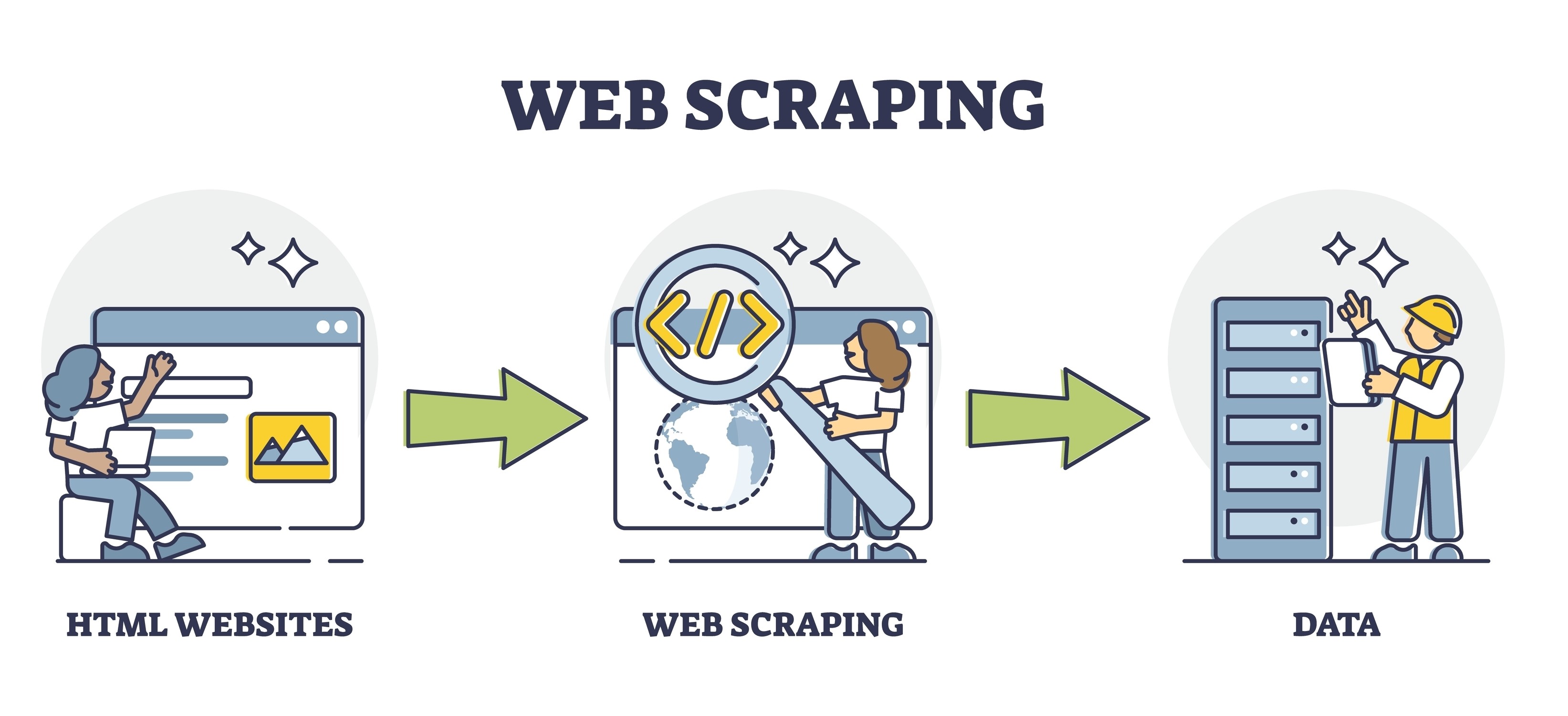 Web Data Mining