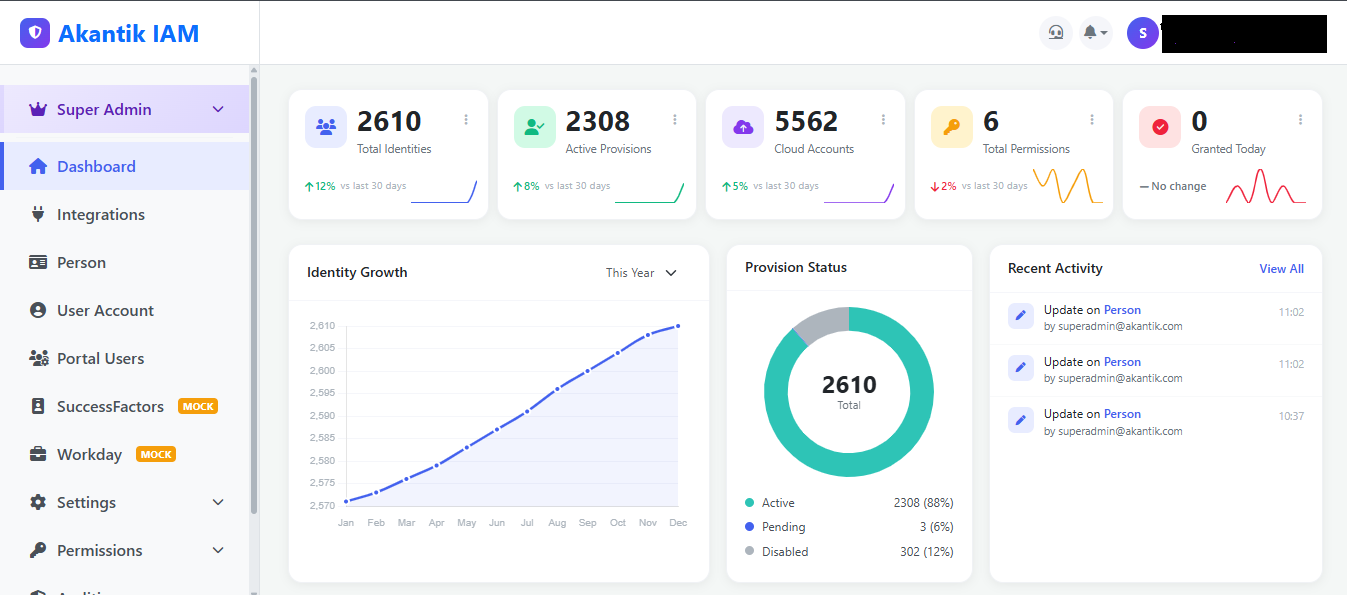 IAMSync