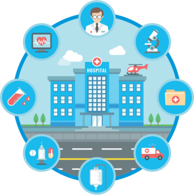 Healthcare System – Clinic & Hospital Management Solution