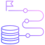 Image classification